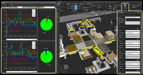 仿真軟件與AI基礎軟件 賦能智能倉儲物流的孿生引擎
